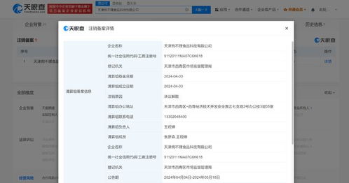狗不理集團旗下科技公司擬注銷，業務調整引關注