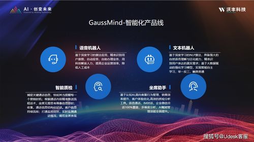 沃豐科技GaussMind產品通過可信AI評估，以人工智能賦能百業數字化轉型